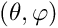 $(\theta, \varphi)$